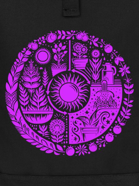 Permaculture Cycle