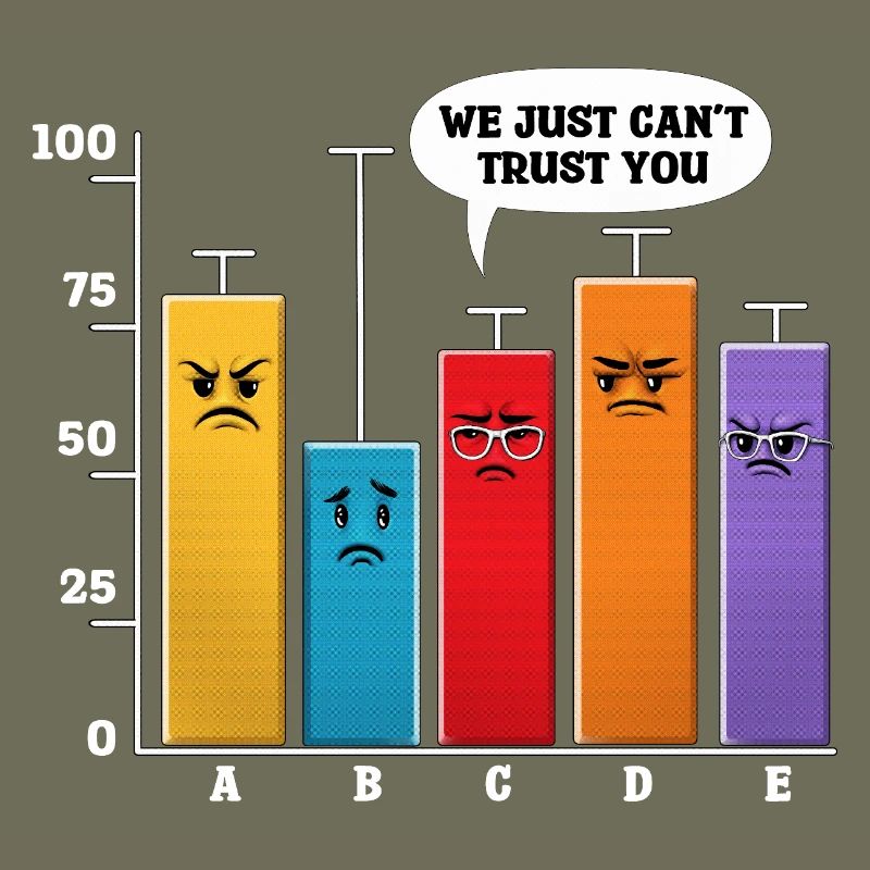 Data Science Analysis