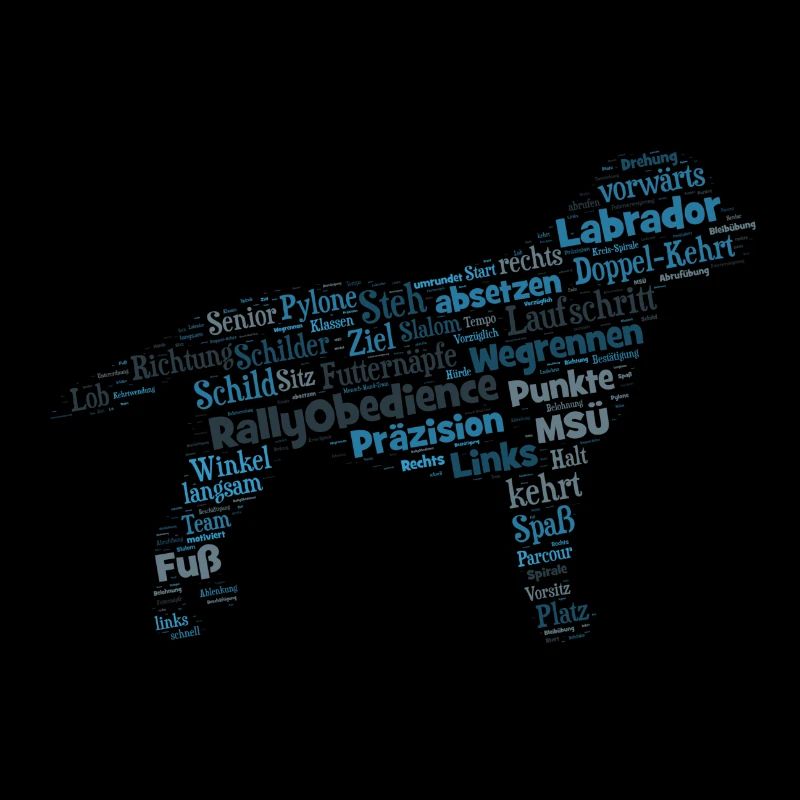 Labrador Rally Obedience Wordcloud