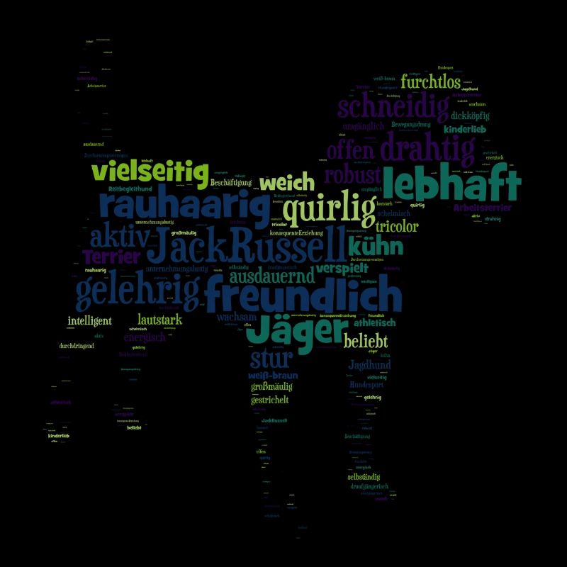 Jack Russell Wordcloud Charakterisika