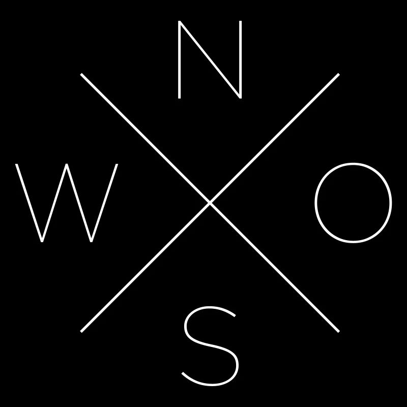 North East South West