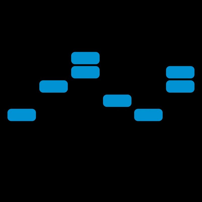 musik