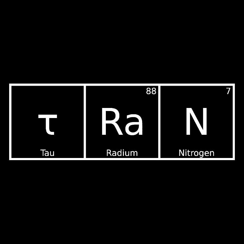 Tran Nom Prénom Chimie Tableau périodique Eléments