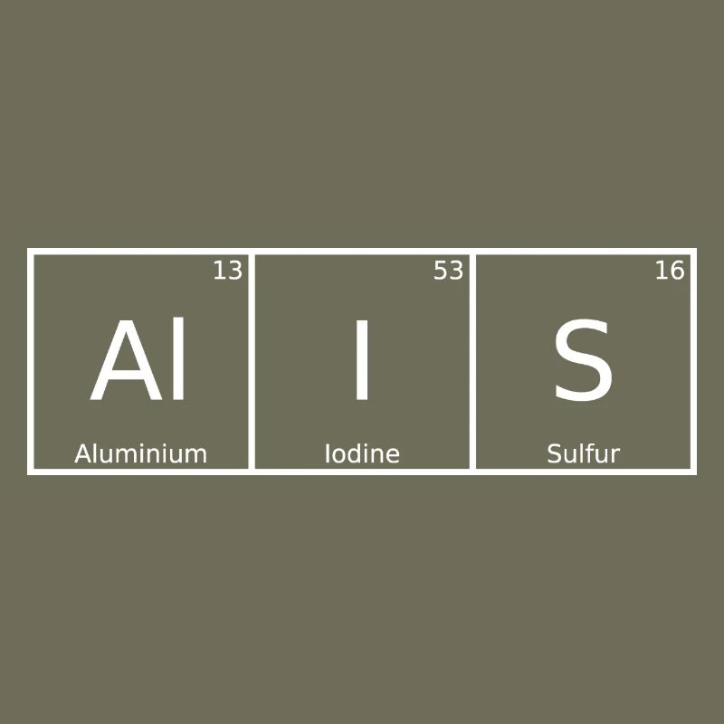 Alis Name First Name Chemistry Periodic Table Elements