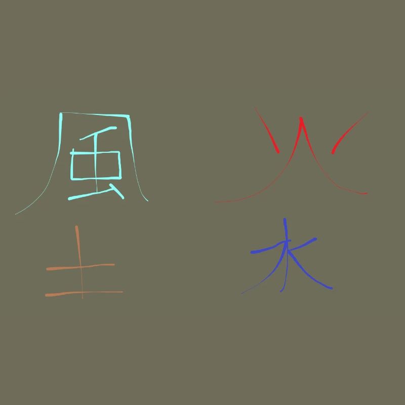 les 4 éléments sur japonais