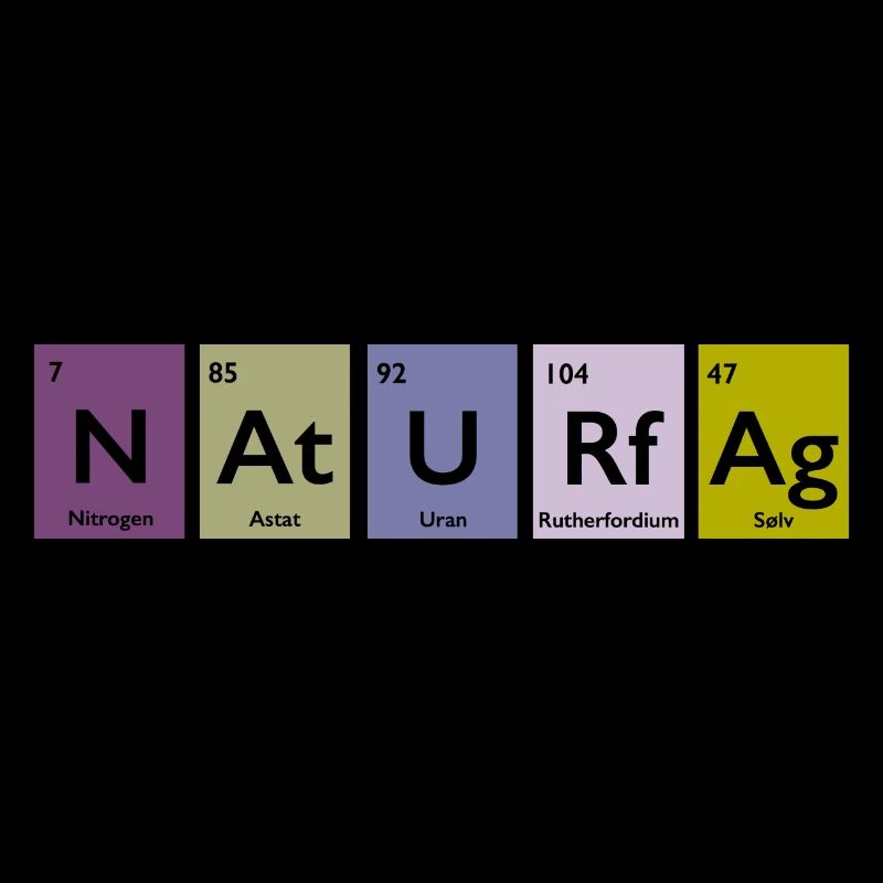 Wissenschaft