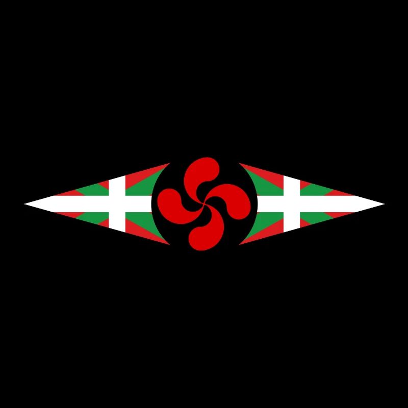 euskadi (pays basque)