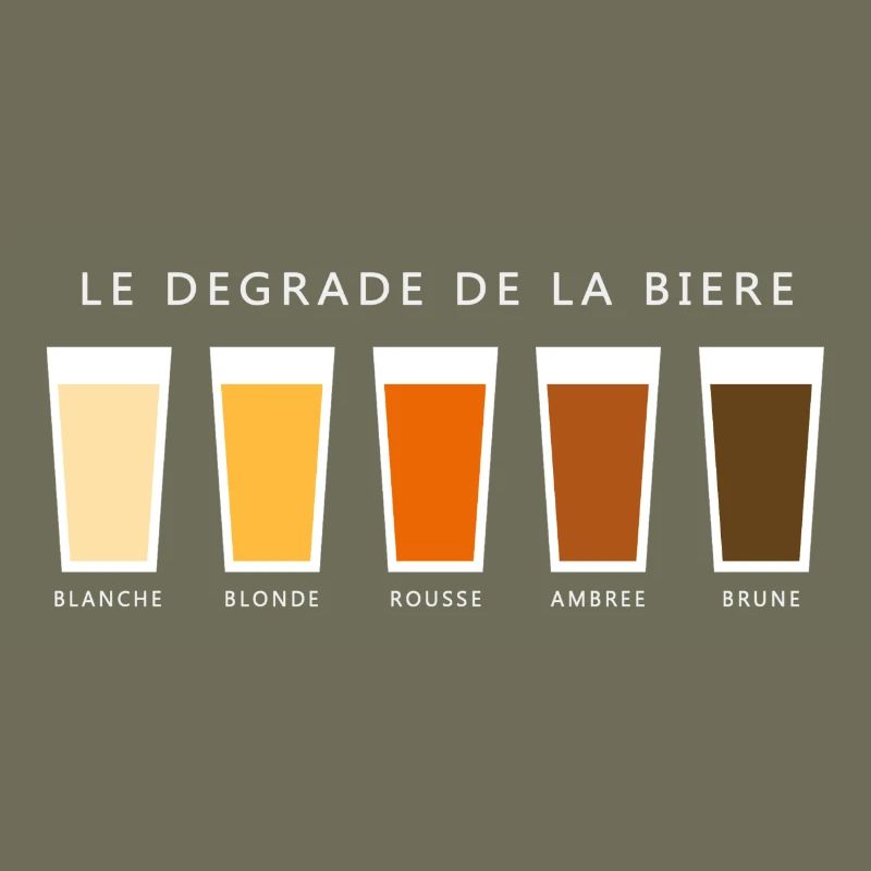 Biere degrade beer gradient (dd)