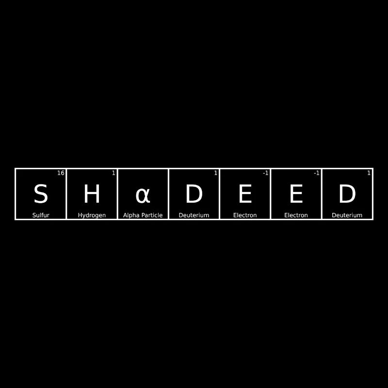 Shadeed Name First Name Chemistry Periodic Table Element