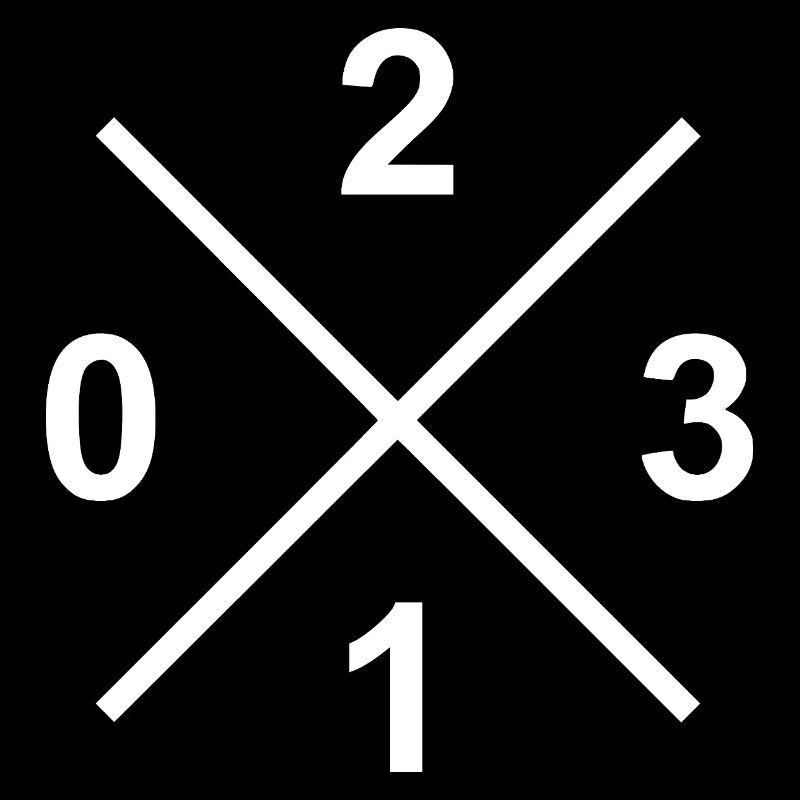 Dialling Code 0231 – Ruhrpott Liebe Dortmund Shirt