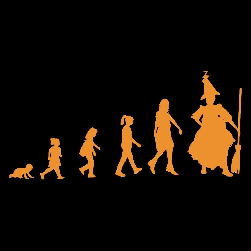 Development into a witch