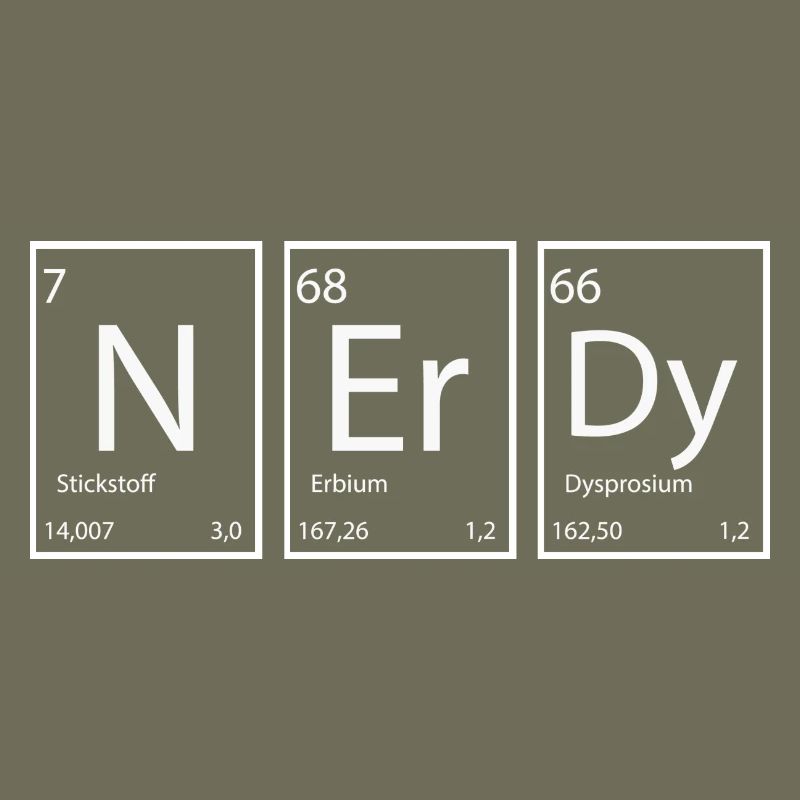 Nerdy Nerd proverbes Éléments