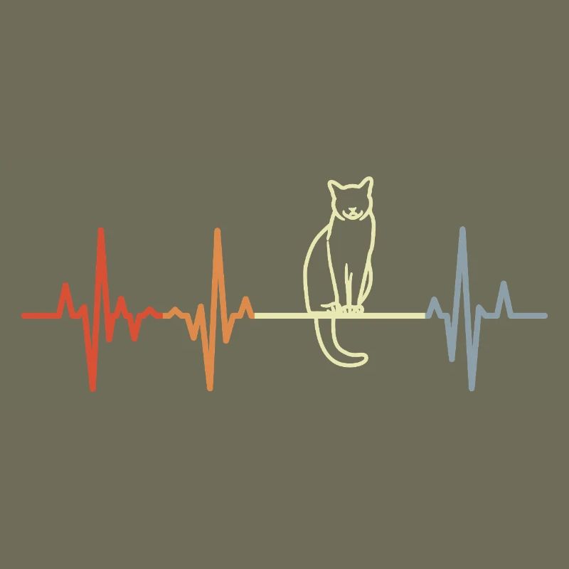 Cat Cardiogram