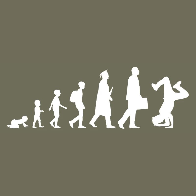 Évolution du breakdance