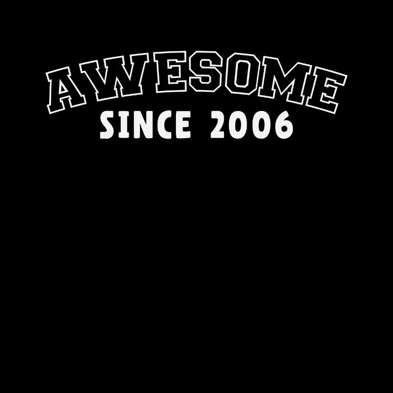 Impressive since 2006