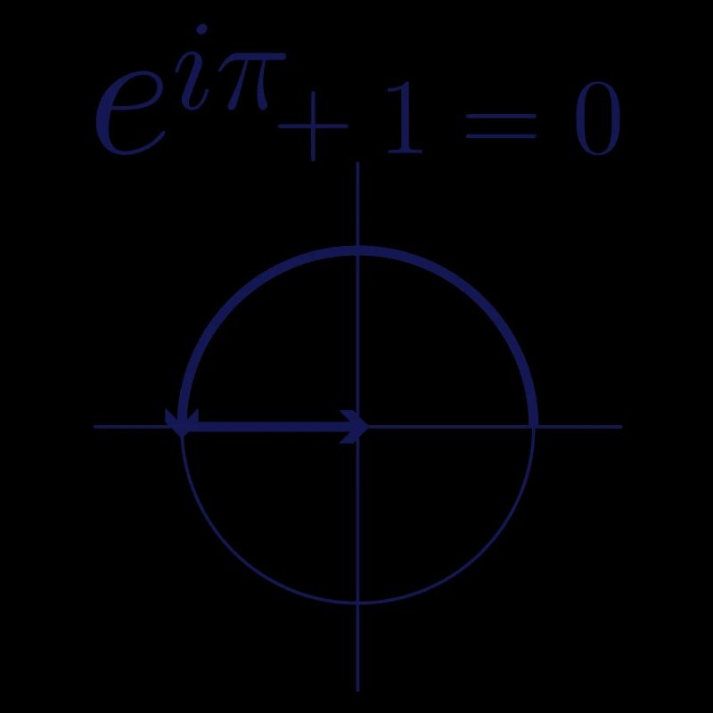 Euler formula