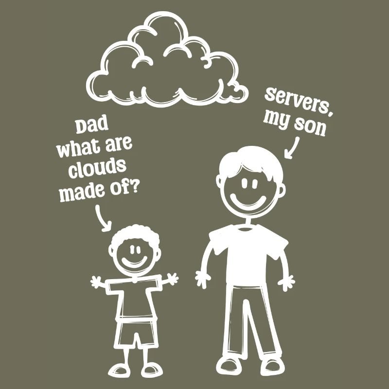 Developer Coden Computerfreak Webentwickler Geek