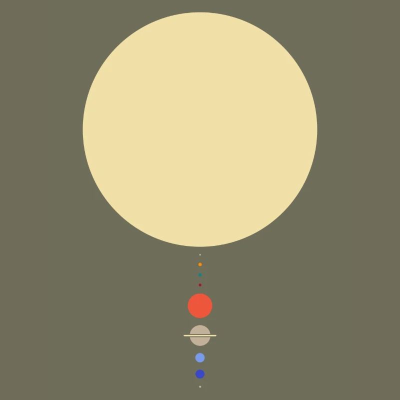 Système solaire minimal