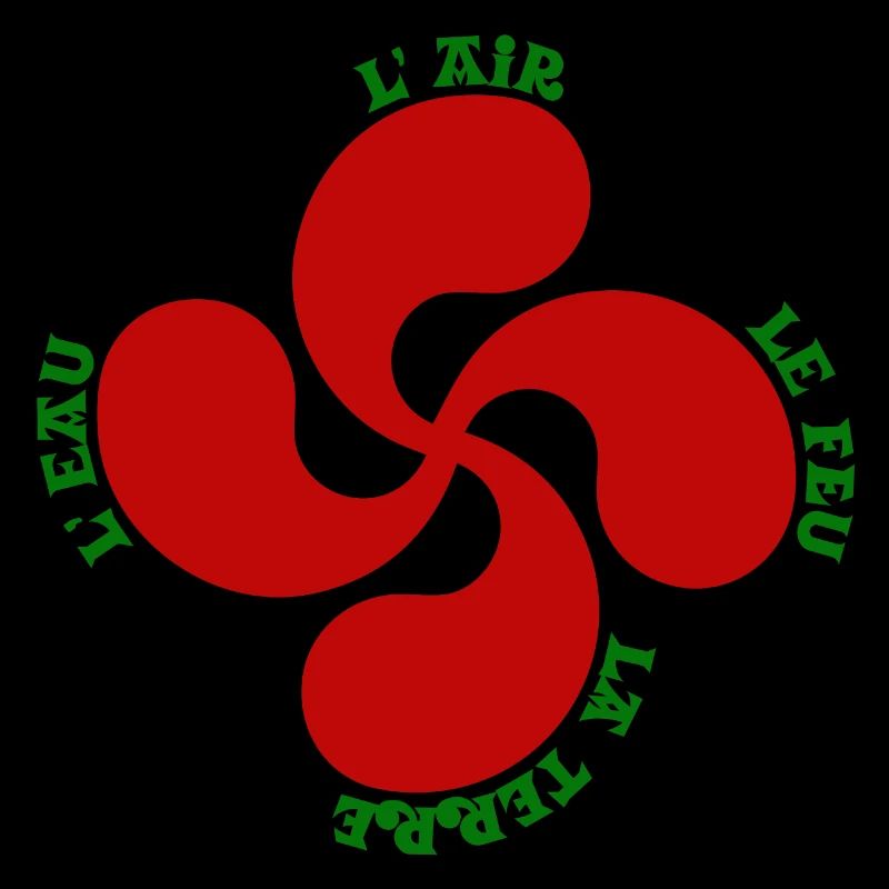 Lauburu rouge - croix basque et signification