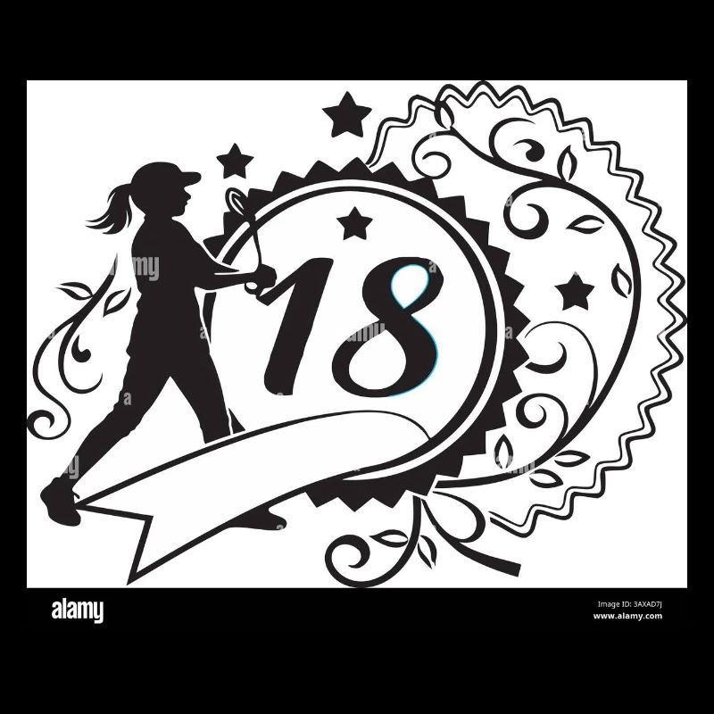 18 Plus Test Design