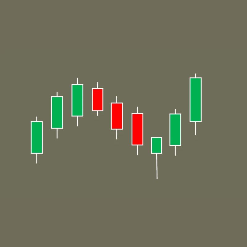 Candlesticks