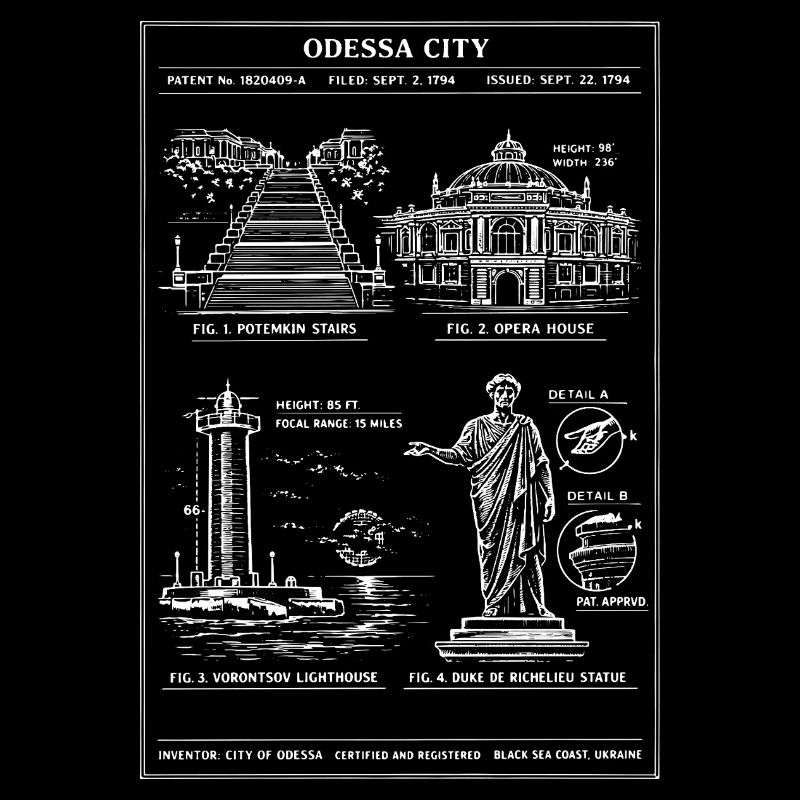 Monuments historiques de la ville d’Odessa au trait