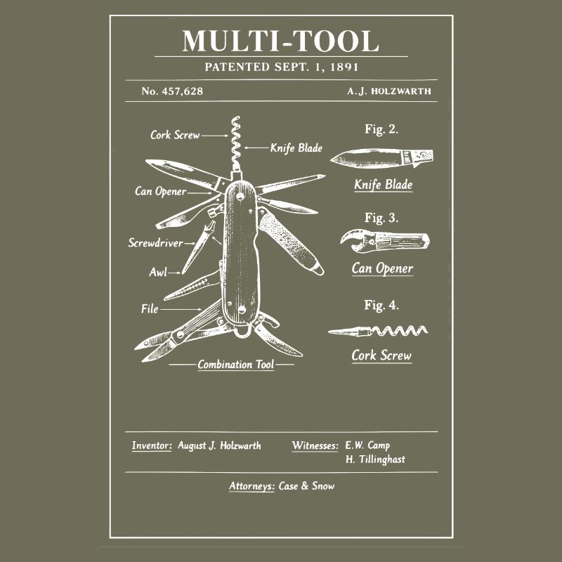Multi-Tool Blueprint-Patentkunst