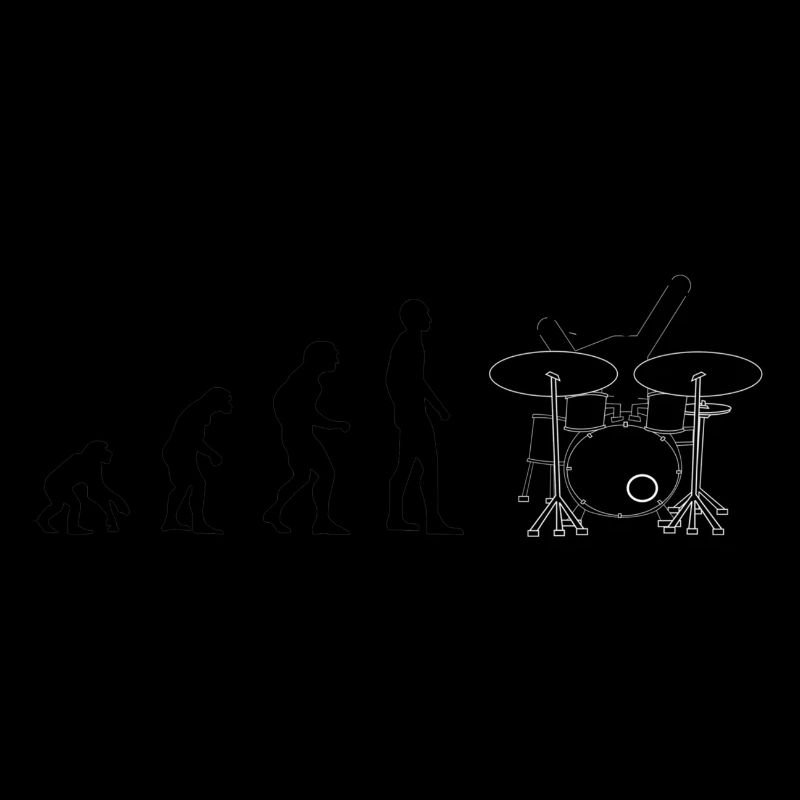 drummer evolution
