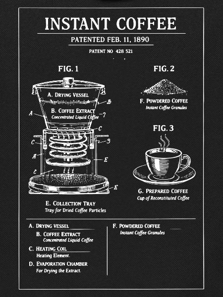 Instant Coffee Blueprint Illustration