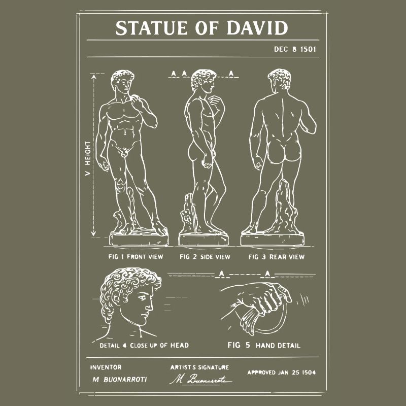 David Michelangelo Bauplan der klassischen Figur