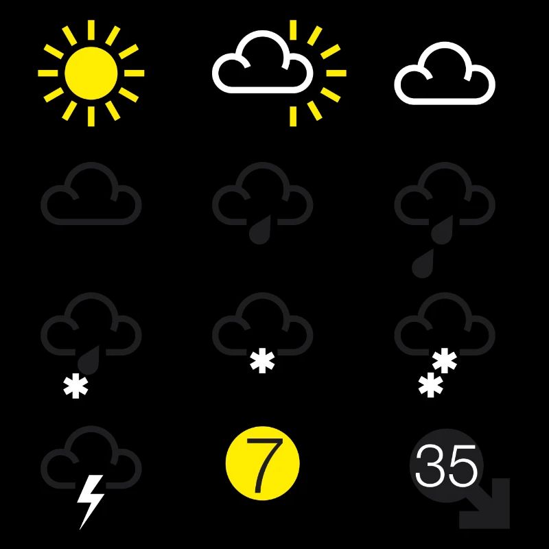weather forecast symbols