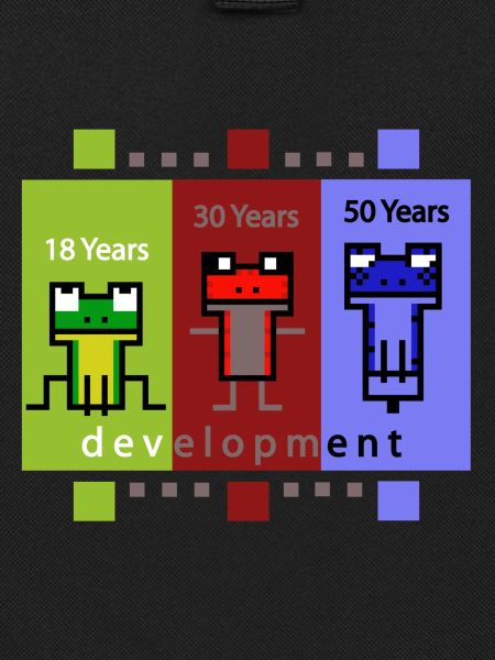 FrogDevelopment