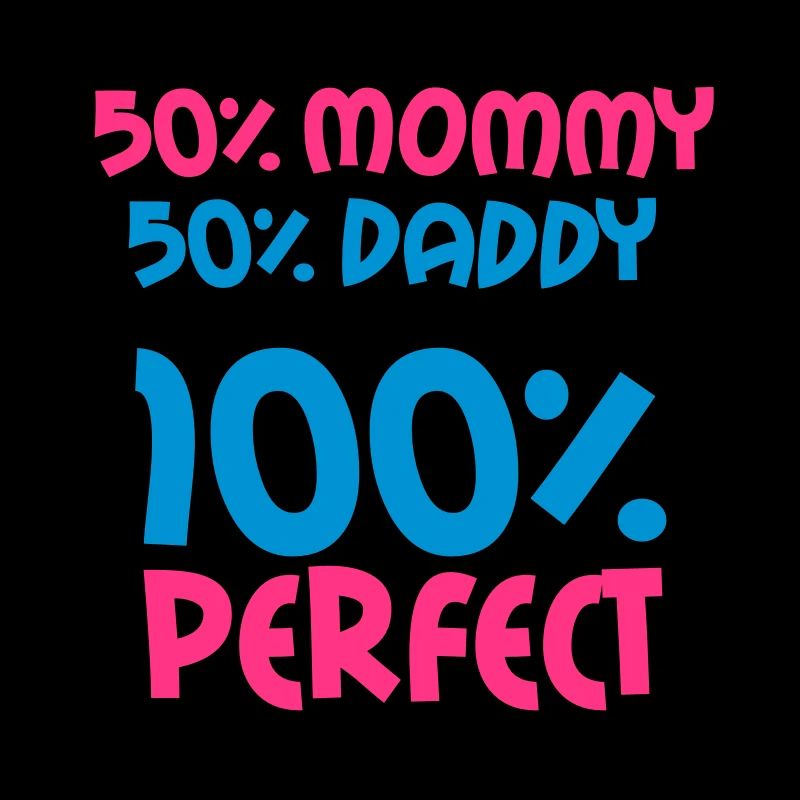 100 Procent Perfect