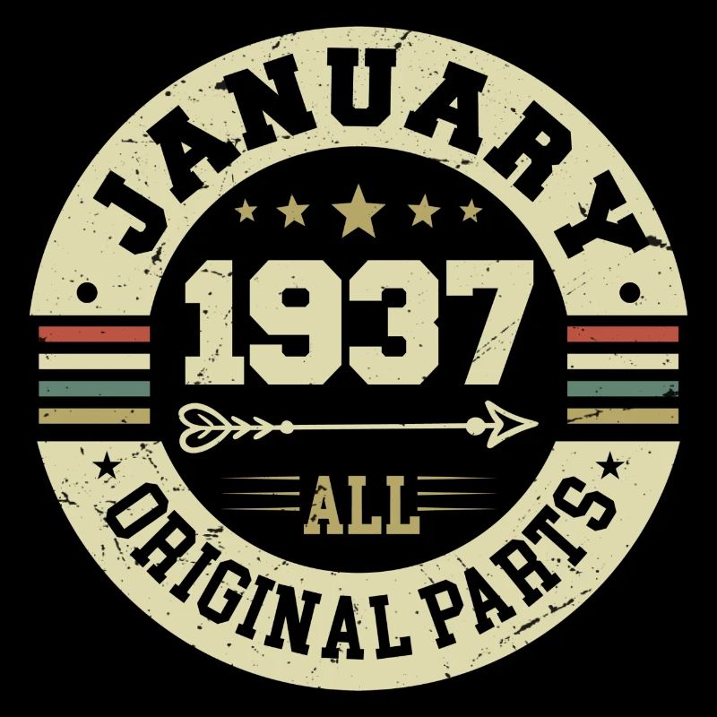 Janvier 1937 - Anniversaire en janvier 1937