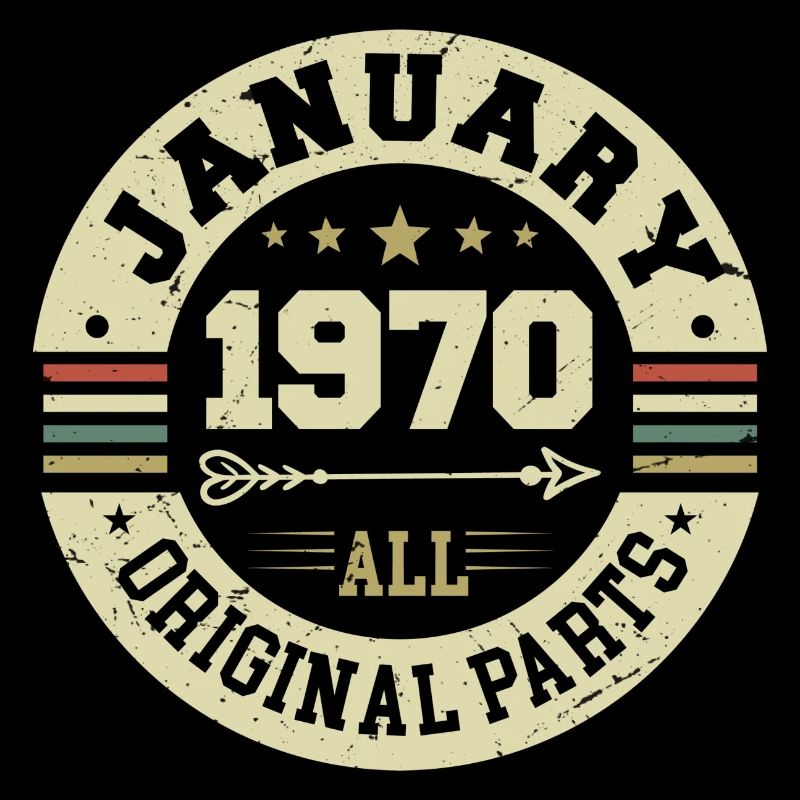 Janvier 1970 - Anniversaire en janvier 1970