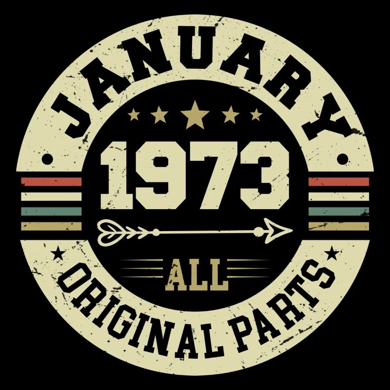 Janvier 1973 - Anniversaire en janvier 1973
