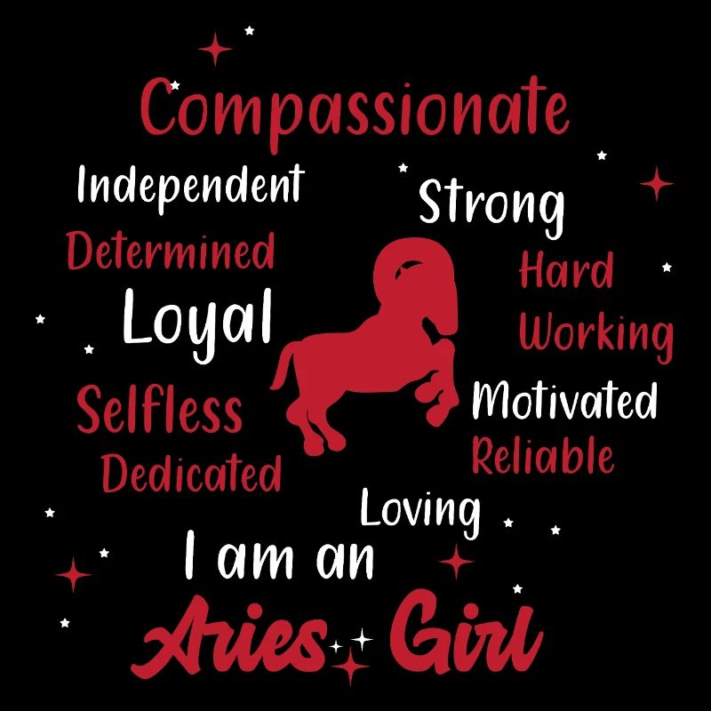 Zodiac sign Aries