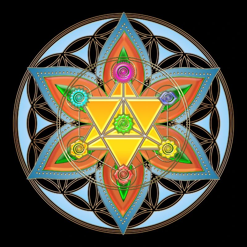 Fleur De Vie, Merkaba, Chakras, Metatrons Cube