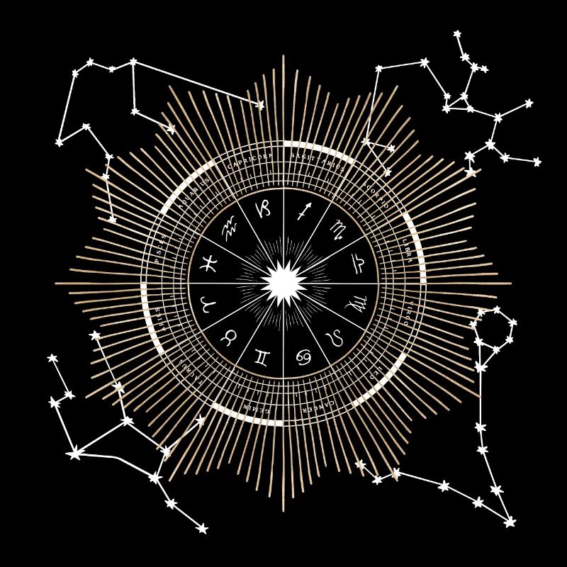 Zodiac Rad