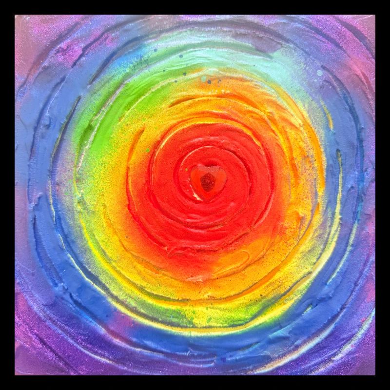 Chakra Kraft
