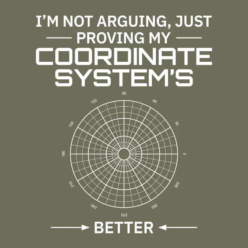 Coordinate Systems GIS Geodesy Surveying Map