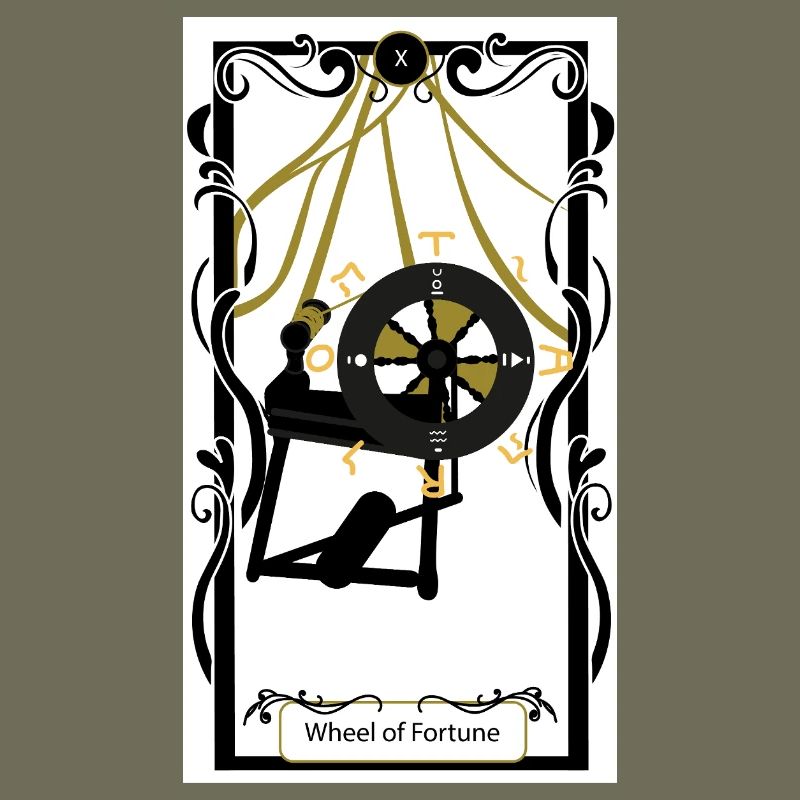 Roue de Fortune 