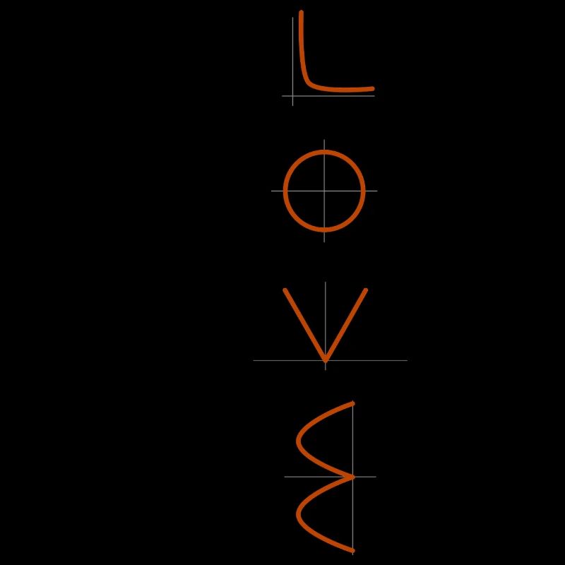 All you need is love