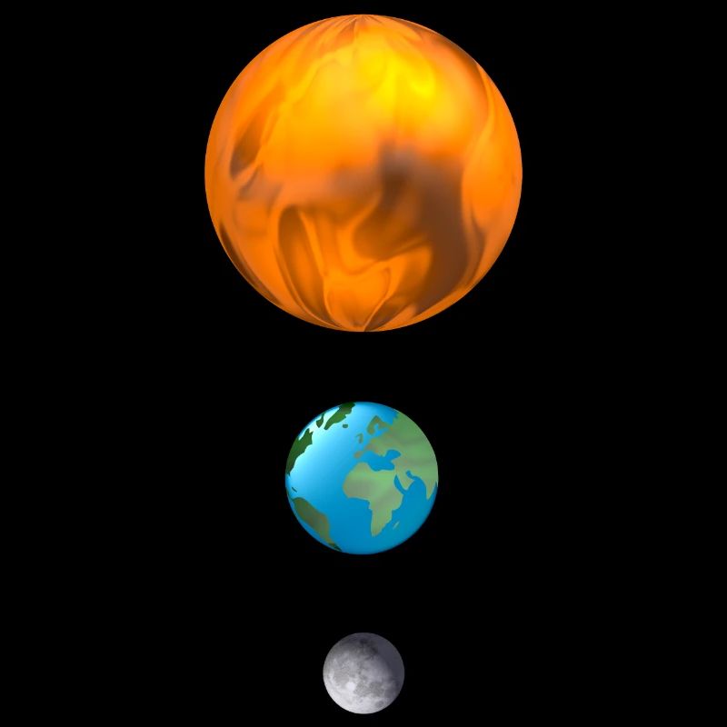 Fireball, Earth, Moon, Sun