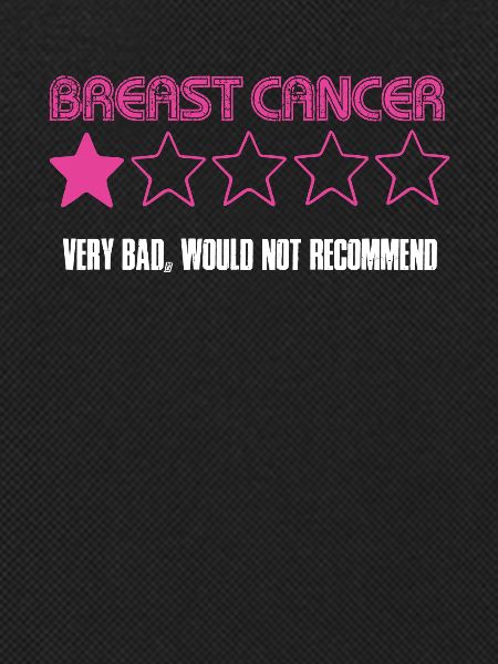 Breast Cancer Assessment