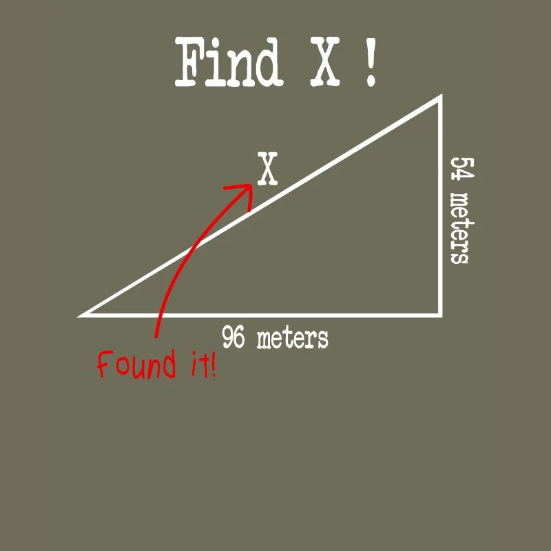 Math math meme Find X Found It pythagoras