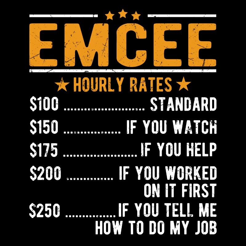 Moderator hourly wage
