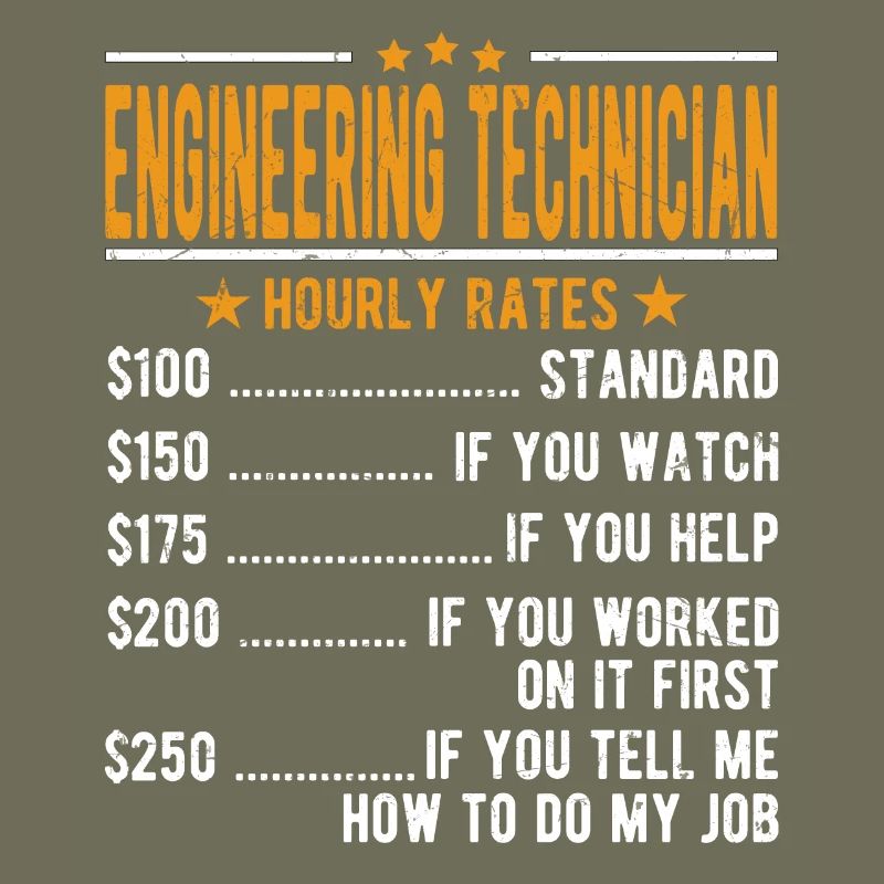 Engineering technician hourly wage