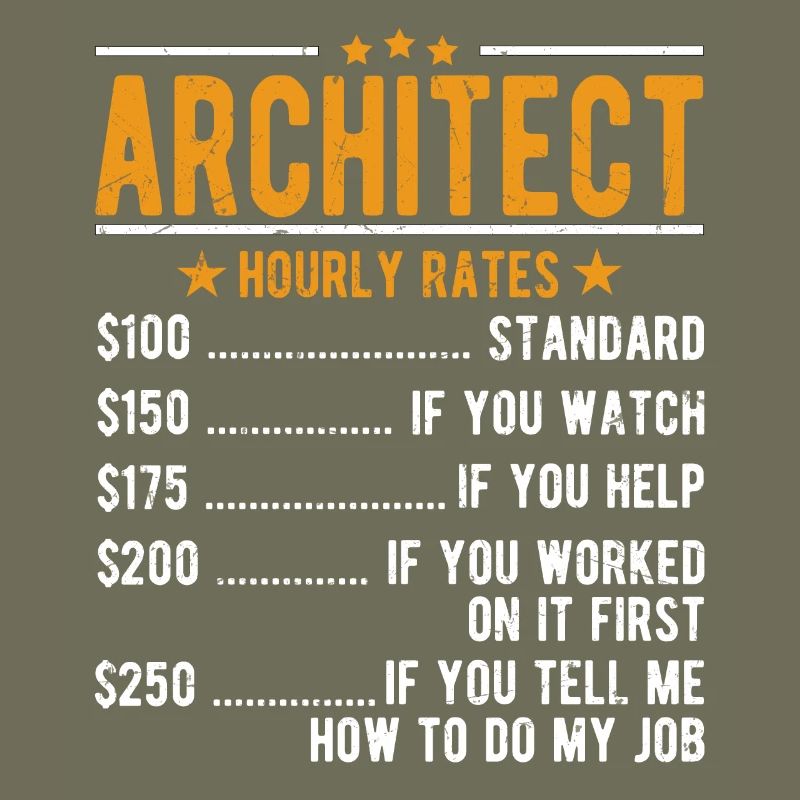 Architect hourly wage