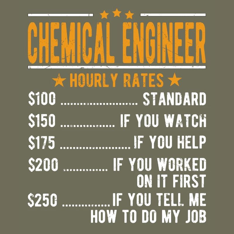 Chemical Engineer Hourly Wage